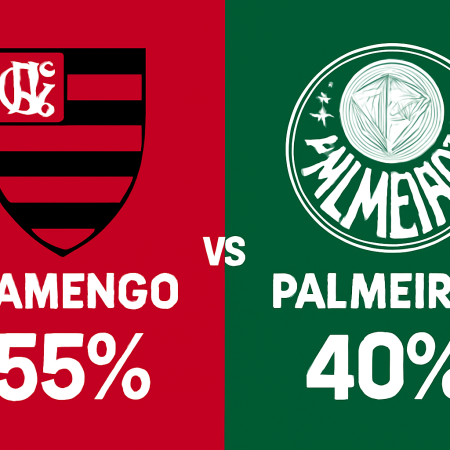 Flamengo x Palmeiras: Palpites, Onde Assistir e Odds