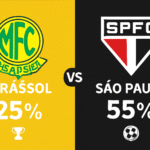 Pronóstico Mirassol vs São Paulo - Brasileirao Serie A (19/10/2025)