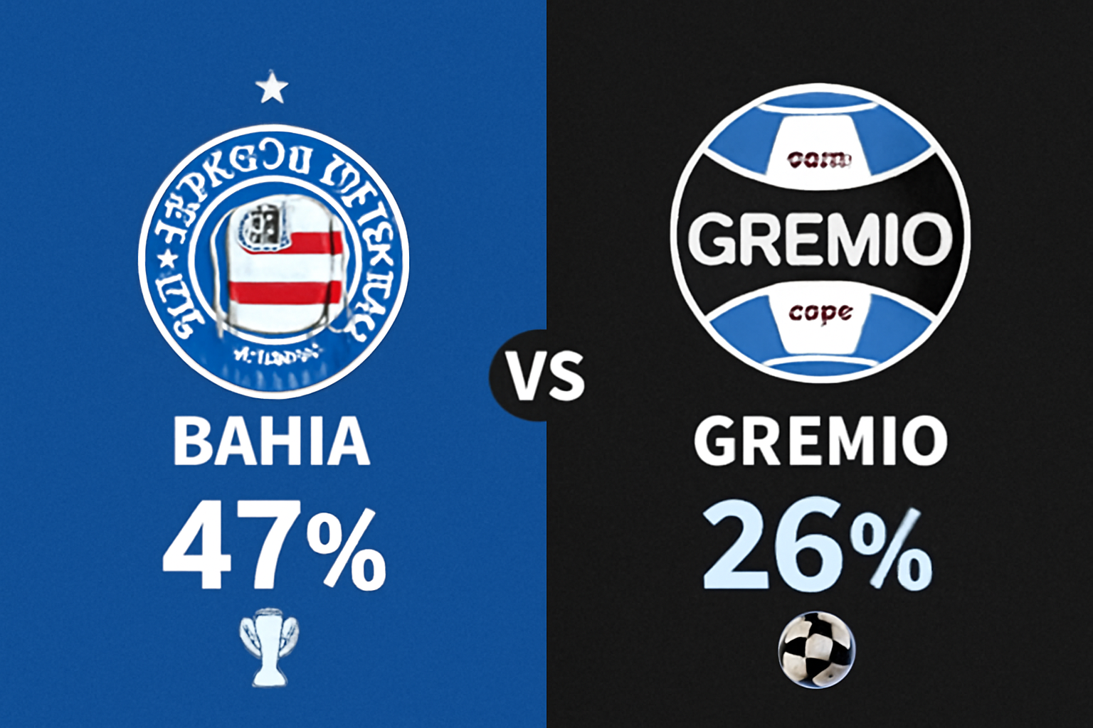 Pronóstico Bahia vs Grêmio - Brasileirao Serie A (19/10/2025) 30 Pronóstico Bahia vs Grêmio - Brasileirao Serie A (19/10/2025)