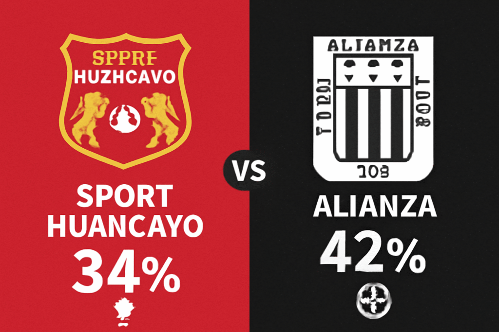 Pronóstico Sport Huancayo vs Alianza Lima - Liga 1 (20/10/2025) 30 Pronóstico Sport Huancayo vs Alianza Lima - Liga 1 (20/10/2025)