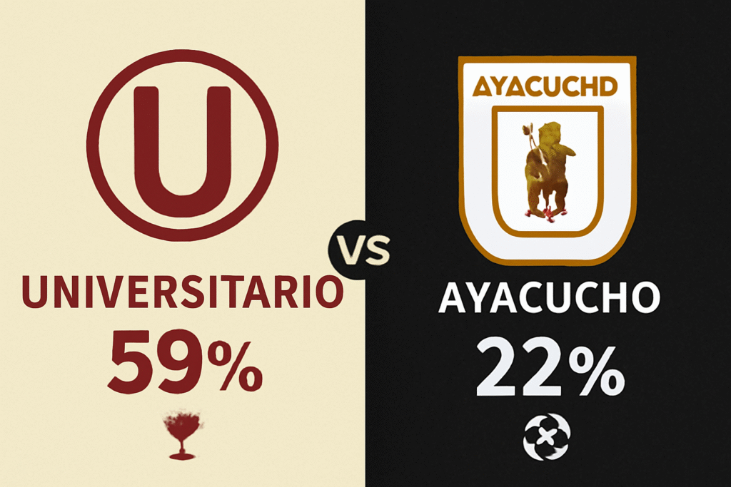 Pronóstico Universitario vs Ayacucho FC - Liga 1 (20/10/2025) 30 Pronóstico Universitario vs Ayacucho FC - Liga 1 (20/10/2025)