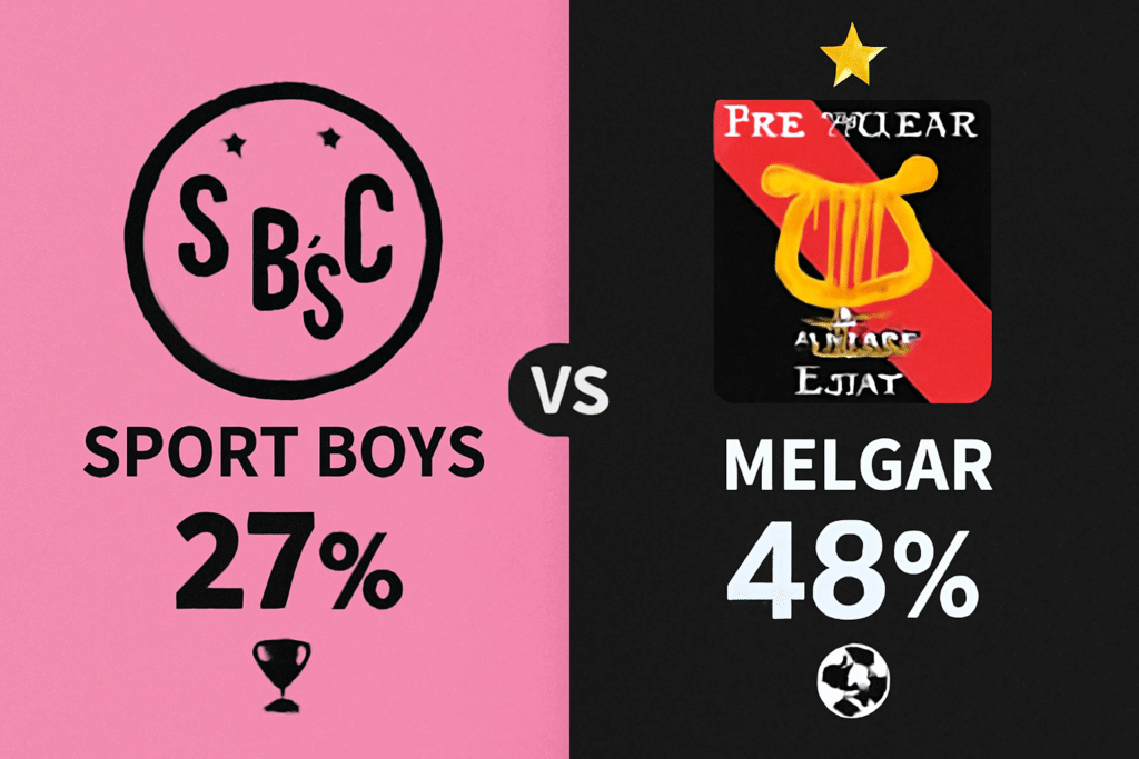 Pronóstico Sport Boys vs Melgar - Liga 1 (20/10/2025) 30 Pronóstico Sport Boys vs Melgar - Liga 1 (20/10/2025)