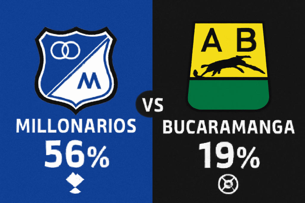 Pronóstico Millonarios vs Bucaramanga - Liga Águila (21/10/2025) 32 Pronóstico Millonarios vs Bucaramanga - Liga Águila (21/10/2025)