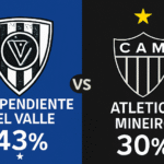 Pronóstico Independiente del Valle vs Atlético Mineiro - Copa Sudamericana (21/10/2025)