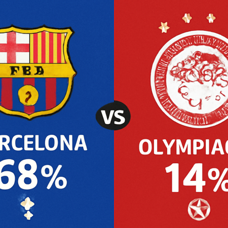 Barcelona x Olympiacos – Palpites da Champions League (21/10/2025)