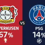 Pronóstico Leverkusen vs PSG - Champions League (21/10/2025)