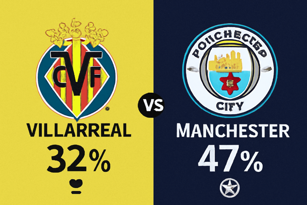 Pronóstico Villarreal vs Manchester City - Champions League (21/10/2025) 32 Pronóstico Villarreal vs Manchester City - Champions League (21/10/2025)