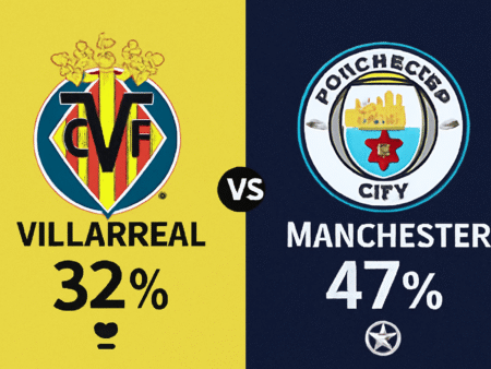 Pronóstico Villarreal vs Manchester City – Champions League (21/10/2025)