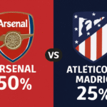 Pronóstico Arsenal vs Atlético de Madrid - Champions League (21/10/2025)