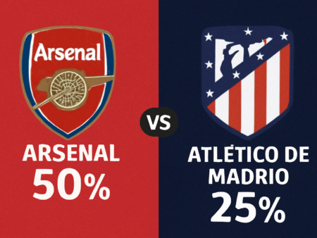 Pronóstico Arsenal vs Atlético de Madrid – Champions League (21/10/2025)