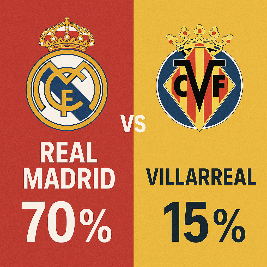 Pronóstico Real Madrid vs Villarreal - La Liga (04/10/2025)