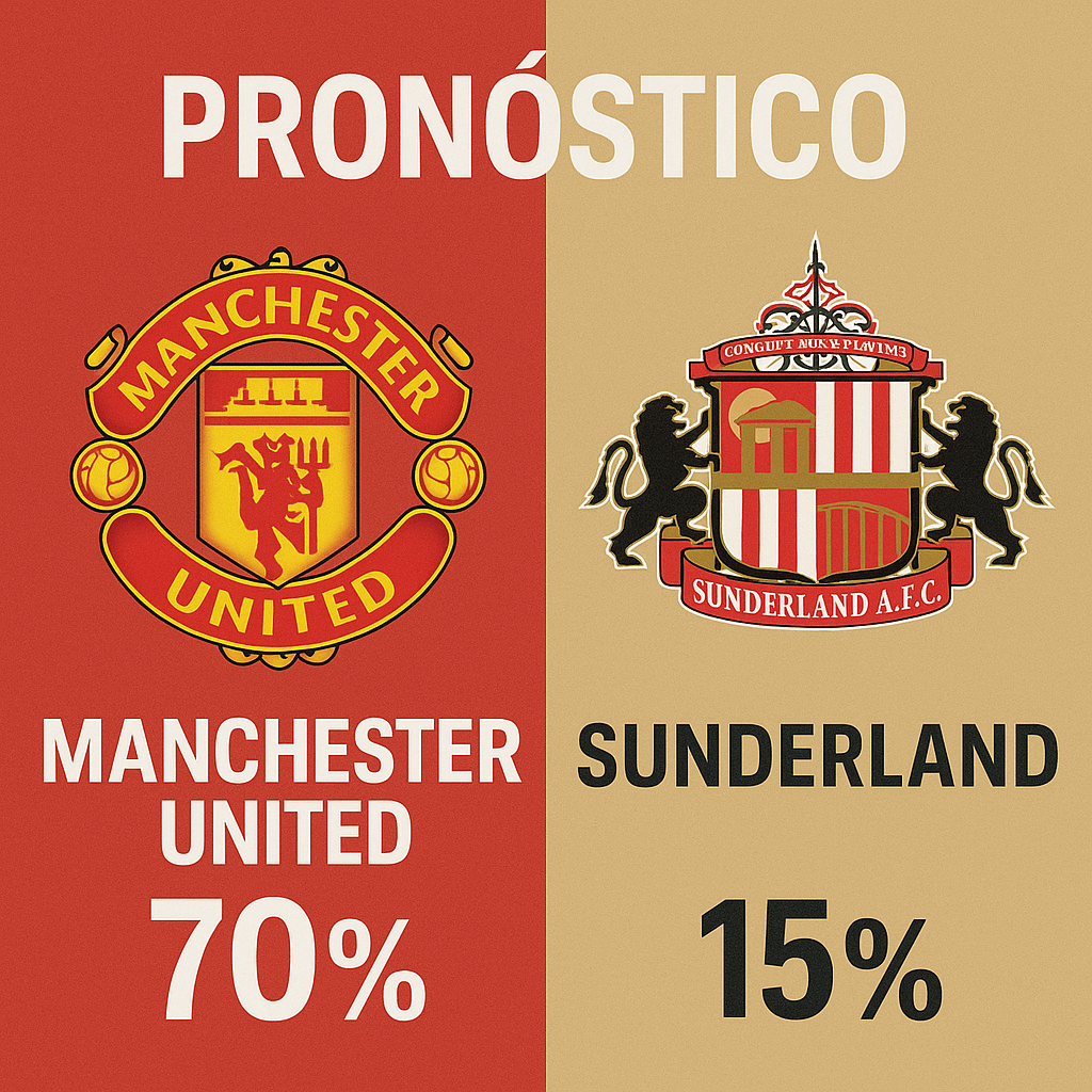 Pronóstico Manchester United vs Sunderland - Premier League (04/10/2025)