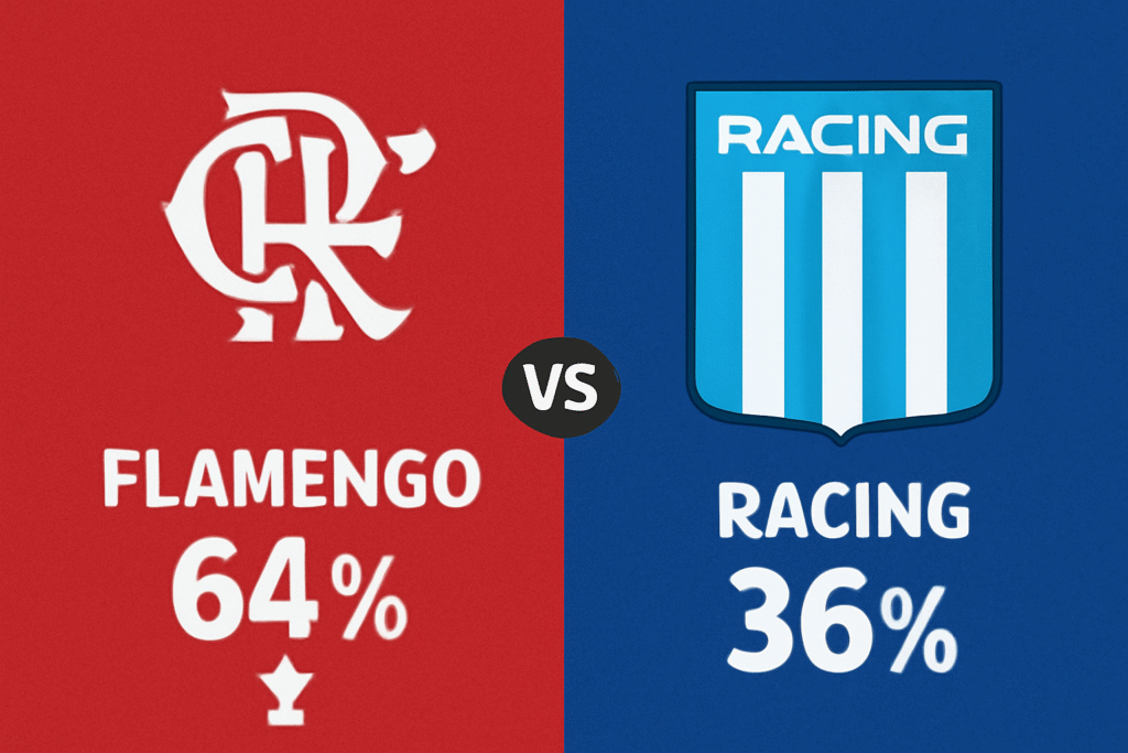Pronóstico Flamengo vs Racing - Copa Libertadores (22/10/2025)