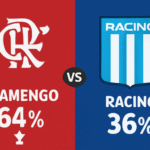 Pronóstico Flamengo vs Racing - Copa Libertadores (22/10/2025)