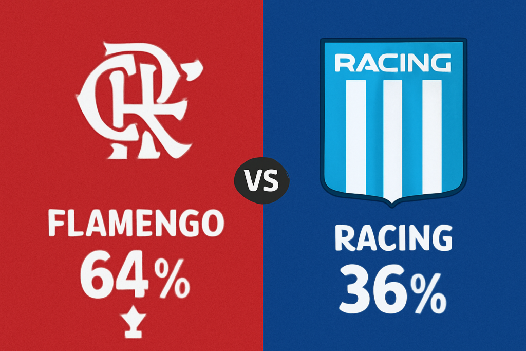 Flamengo x Racing - Palpites da Copa Libertadores (22/10/2025) 34 Palpite Flamengo x Racing - Copa Libertadores (22/10/2025)