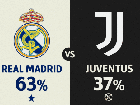 Pronóstico Real Madrid vs Juventus – Champions League (22/10/2025)