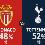 Pronóstico Monaco vs Tottenham - Champions League (22/10/2025)