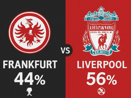 Frankfurt x Liverpool – Palpites da Champions League (22/10/2025)