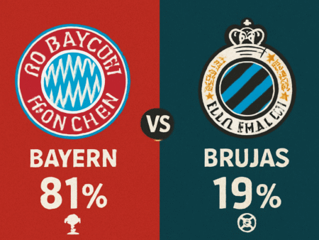 Pronóstico Bayern vs Brujas – Champions League (22/10/2025)