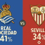 Pronóstico Real Sociedad vs Sevilla - La Liga (24/10/2025)