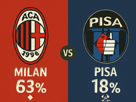 Pronóstico Milan vs Pisa – Serie A (24/10/2025)