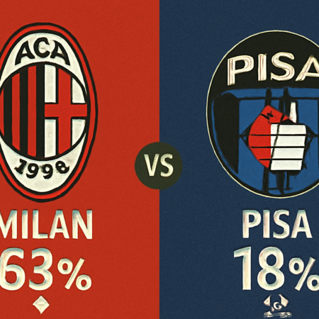 Pronóstico Milan vs Pisa – Serie A (24/10/2025)