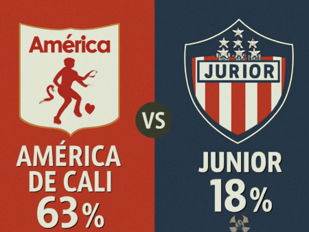 Pronóstico América de Cali vs Junior – Liga Águila (24/10/2025)