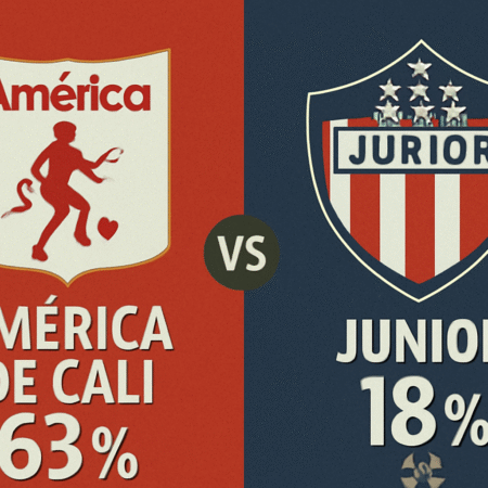 Pronóstico América de Cali vs Junior – Liga Águila (24/10/2025)