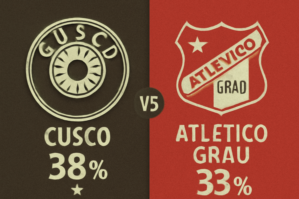 Pronóstico Cusco FC vs Atlético Grau - Liga 1 (25/10/2025)