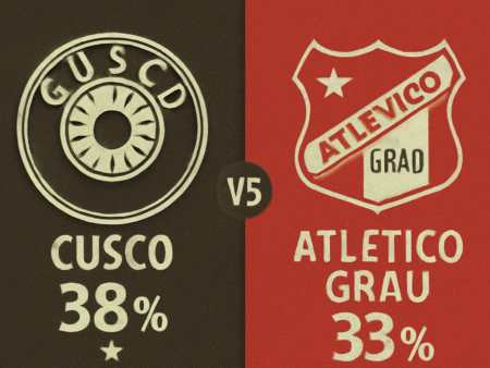 Pronóstico Cusco FC vs Atlético Grau – Liga 1 (25/10/2025)