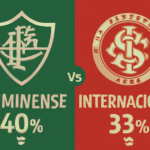 Pronóstico Fluminense vs Internacional - Brasileirão Serie A (25/10/2025)