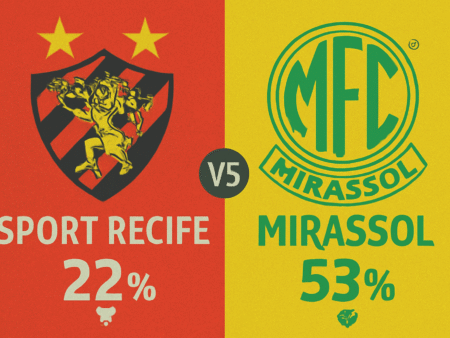 Pronóstico Sport Recife vs Mirassol – Brasileirão Serie A (25/10/2025)