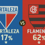 Pronóstico Fortaleza vs Flamengo - Brasileirao Serie A (25/10/2025)