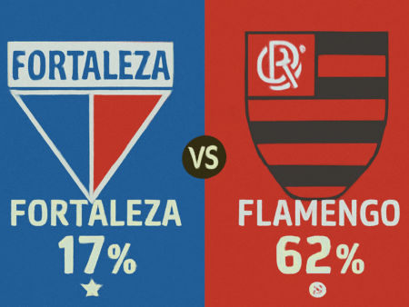 Pronóstico Fortaleza vs Flamengo – Brasileirao Serie A (25/10/2025)