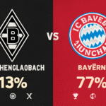 Pronóstico Borussia Mönchengladbach vs Bayern Múnich - Bundesliga (25/10/2025)