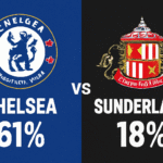 Pronóstico Chelsea vs Sunderland - Premier League (25/10/2025)