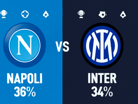 Pronóstico Napoli vs Inter – Serie A (25/10/2025)