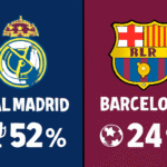 Pronóstico Real Madrid vs Barcelona - La Liga (26/10/2025)