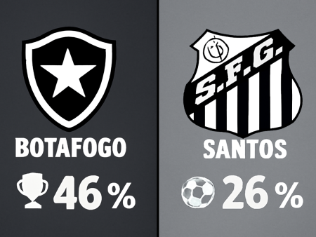 Botafogo x Santos – Palpites do Brasileirão Série A (26/10/2025)