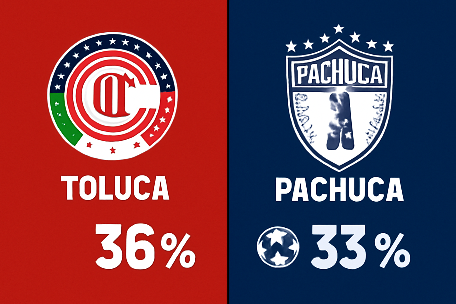 Pronóstico Toluca vs Pachuca - Liga MX (26/10/2025) 34 Pronóstico Toluca vs Pachuca - Liga MX (26/10/2025)