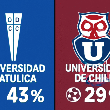 Pronóstico Universidad Católica vs Universidad de Chile – Liga de Primera (26/10/2025)