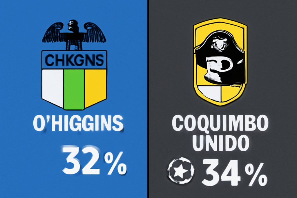 Pronóstico O'Higgins vs Coquimbo Unido - Liga de Primera Chile (26/10/2025) 34 Pronóstico O'Higgins vs Coquimbo Unido - Liga de Primera Chile (26/10/2025)