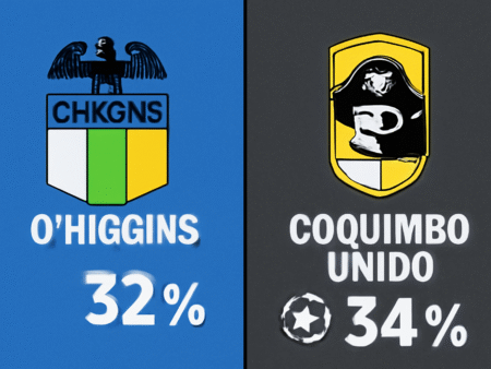 Pronóstico O’Higgins vs Coquimbo Unido – Liga de Primera Chile (26/10/2025)