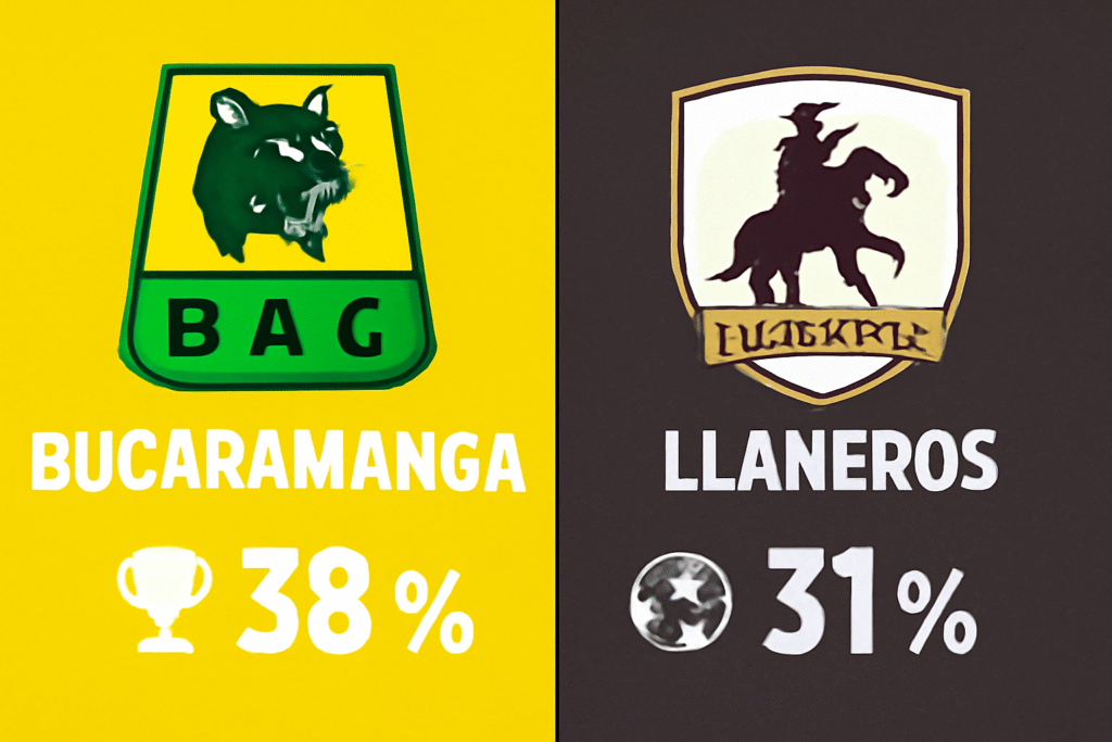 Pronóstico Bucaramanga vs Llaneros - Liga Águila (25/10/2025)