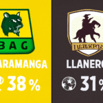 Pronóstico Bucaramanga vs Llaneros - Liga Águila (25/10/2025) 5 Pronóstico Bucaramanga vs Llaneros - Liga Águila (25/10/2025)