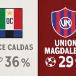 Pronóstico Once Caldas vs Unión Magdalena - Liga Aguila (26/10/2025) 8 Pronóstico Once Caldas vs Unión Magdalena - Liga Aguila (26/10/2025)