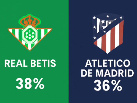 Pronóstico Real Betis vs Atlético de Madrid – La Liga (27/10/2025)