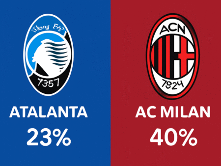 Pronóstico Atalanta vs Milan – Serie A (28/10/2025)