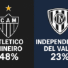 Pronóstico Atlético Mineiro vs Independiente del Valle – Copa Sudamericana (28/10/2025)