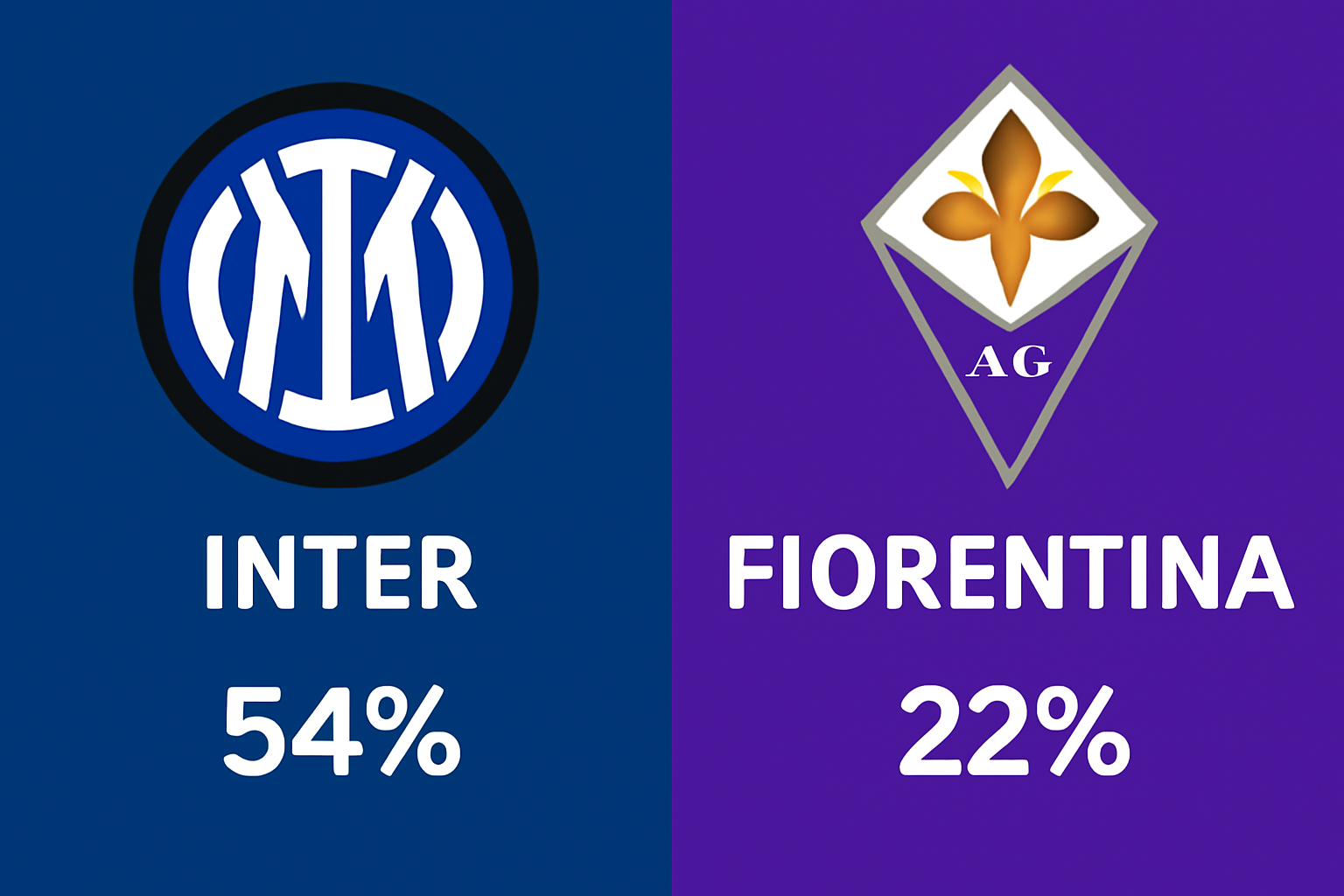 Pronóstico Inter vs Fiorentina – Serie A (29/10/2025)